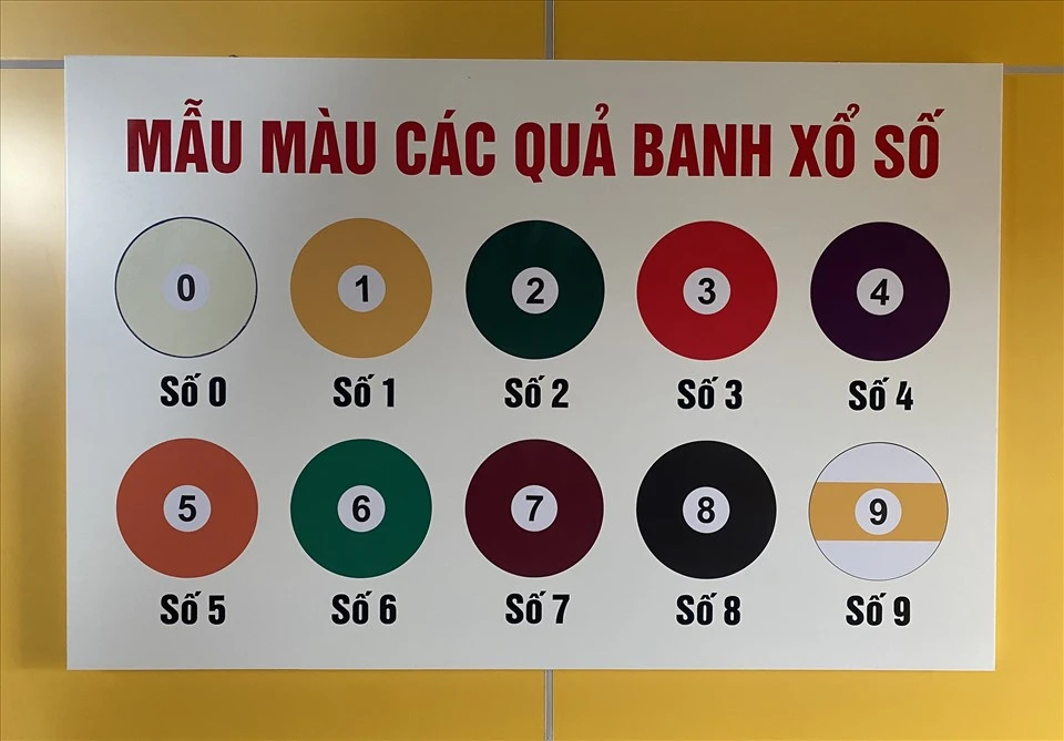Khám Phá MCW Casino: Nơi Giải Trí Đỉnh Cao và Cơ Hội Trúng Lớn