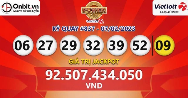 Khám Phá Thế Giới Bóng Đá với 33win99