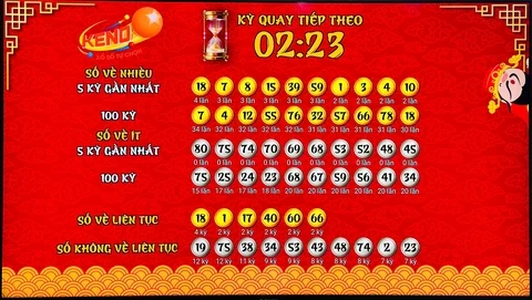 Khám Phá Thế Giới Bóng Đá với 33win99